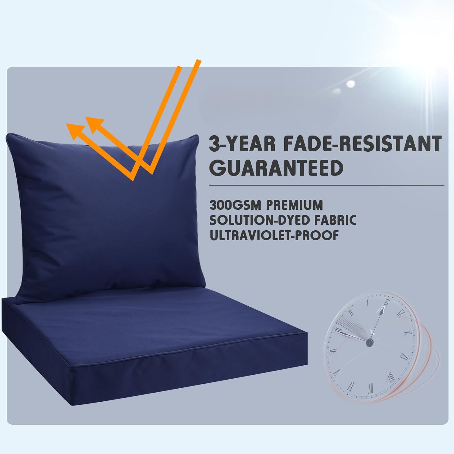 Mindsoft 2 Sets Waterproof Couch Cushion Slipcovers Backrest Outdoor Stretch Cushion Covers with Zipper (24 x 21.3, 24 x 24 x 4.7 Inch,Dark Blue)